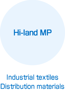 Hi-land Techno Industrial textiles